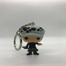 Load image into Gallery viewer, Fashion creative jewelry  new Marvel Keychain spider chivalry captain game movie surrounding key chain with box gift