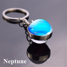 Load image into Gallery viewer, Solar System Planet Keyring Galaxy Nebula Space Keychain Moon Earth Sun Mars Art Picture Double Side Glass Ball Key Chain